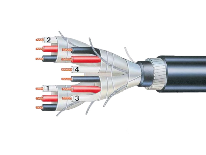 Armored Multi Triad Instrumentation Cable